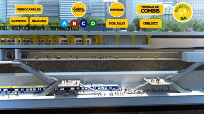 El mega proyecto del Gobierno nacional para poner en valor el sistema ferroviario del Area Metropolitana.