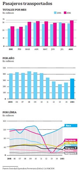 http://bucket1.glanacion.com/anexos/fotos/16/2279416w280.jpg