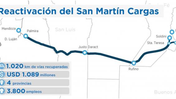 00linea-san-martin-recorrido.jpg