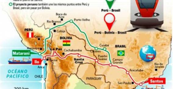 Propuesta para la construcción y el recorrido del Tren Bioceánico que pasará por tres países