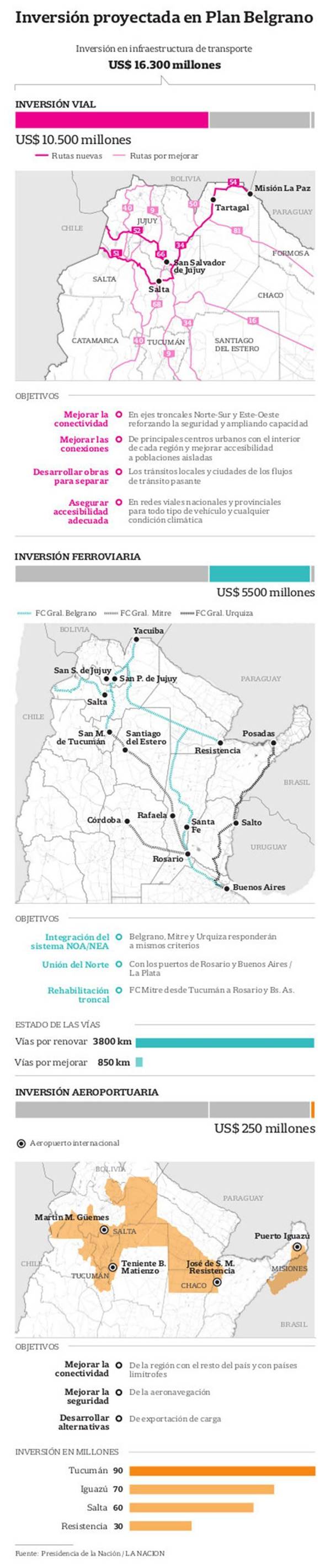 http://www.transporteyenergia.com/Imagenes/2016-09-26-Ferroviario004.jpg