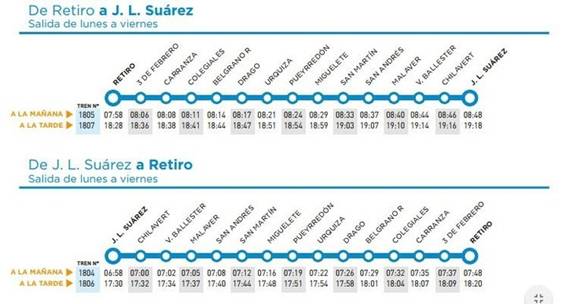 Un ramal del tren Mitre suma servicios en las horas pico