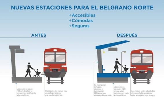 https://zonanortevision.com.ar/wp-content/uploads/2018/05/InfografiaBELGRANO-NORTE-01-696x438.jpg