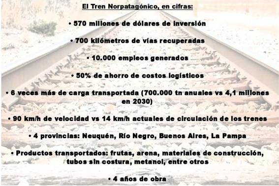 http://appnoticias.com.ar/app/wp-content/uploads/2018/10/tren.jpg