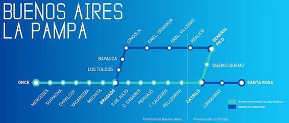 011esquemalinealapampa-768x326.jpg