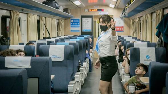 Trenes Argentinos de larga distancia. 