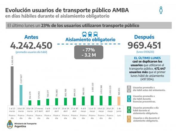 https://enelsubte.com/wp-content/uploads/2020/06/8CC57076-6ACE-46B4-A419-97FC8BAC46BF-768x572.jpeg