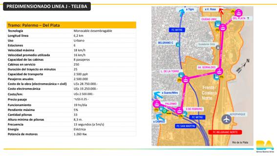 teleferico-linea-j1.png