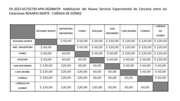 https://i0.wp.com/sinmordaza.com/wp-content/uploads/2022/07/SM-precios-435345.webp?resize=696%2C391&ssl=1