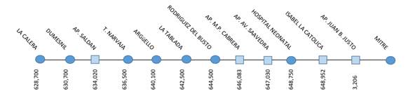 https://www.enelsubte.com/wp-content/uploads/2022/06/nuevos-apeaderos-tren-de-las-sierras.jpg