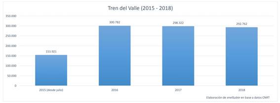 0tren-valle-07-18.jpg