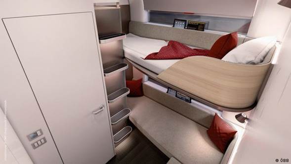 Nightjet der Österreichischen Bundesbahnen (ÖBB)