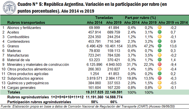 http://www.rieles.com/front/wp-content/uploads/CUADRO5.png