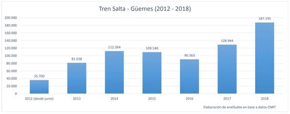 0Asalta-guemes-12-18.jpg
