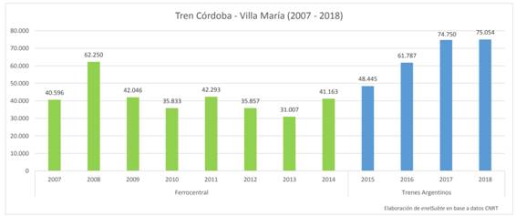 0cba-villa-maria-07-18.jpg