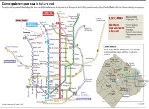 https://enelsubte.com/wp-content/uploads/2020/01/IMG_0712-300x221.jpg